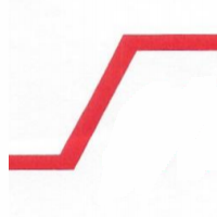 Servotronic AG