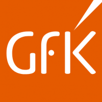 GfK Switzerland AG