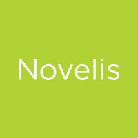 Novelis Aluminium