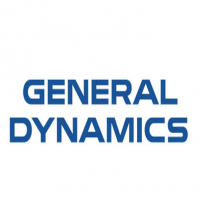 Dynamic Corporation SA