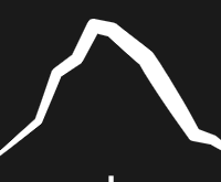 snowberg solutions AG