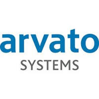 Novanet Solutions AG