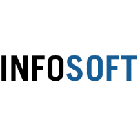 InfoSoft AG