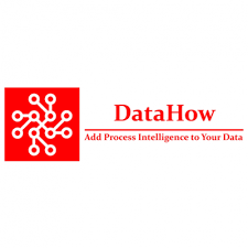 Data How AG