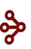avenit AG