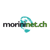 Morininet