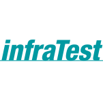 Infratest Health Research