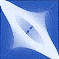 SC Solutions GmbH
