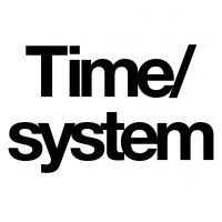 Time/System International GmbH