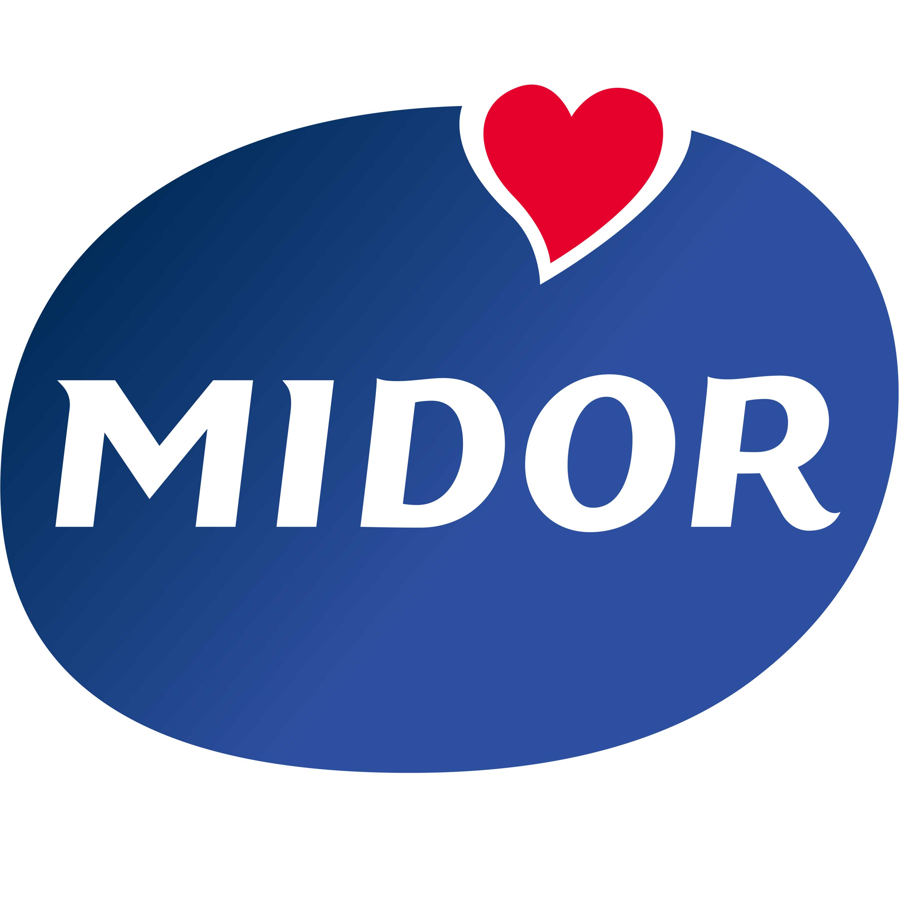 Midor AG