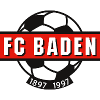 FC Baden