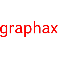 Graphax AG (Konica Minolta)