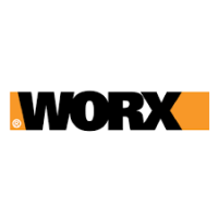 Worx Group AG